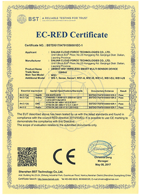 CE