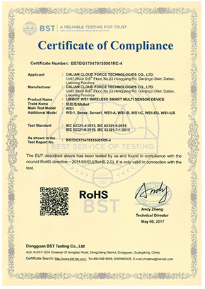 RoHS