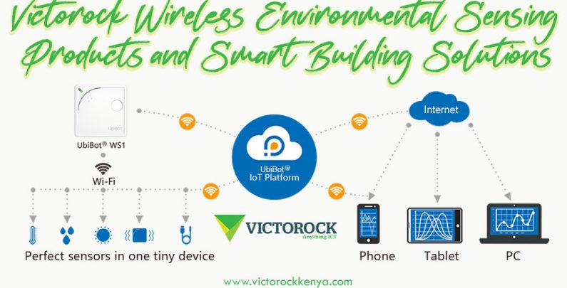 Victorock Wireless environmental sensing products and smart building solutions