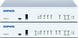 SD-RED Remote Ethernet Devices