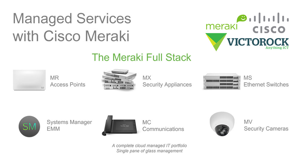 Cisco Meraki Managed Services (MSP)