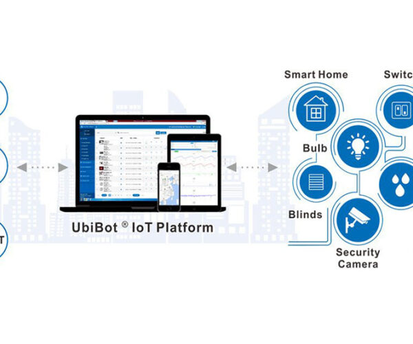 UbiBot Cloud-Based IoT Platform