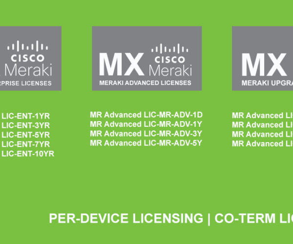Cisco Meraki MX Licenses