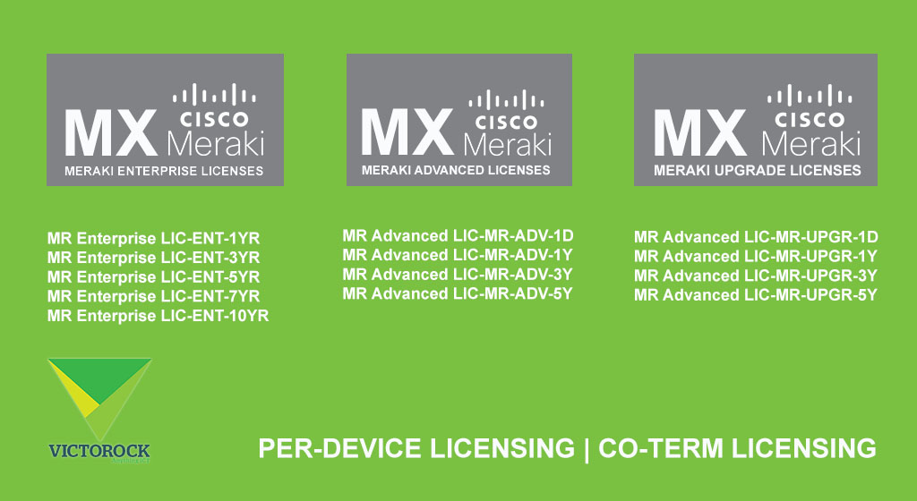 Cisco Meraki MX Licenses