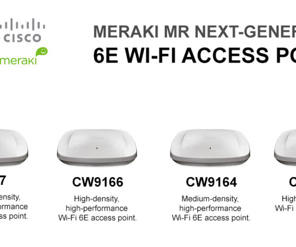 Meraki MR 6E Access Points
