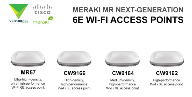 Meraki MR 6E Access Points