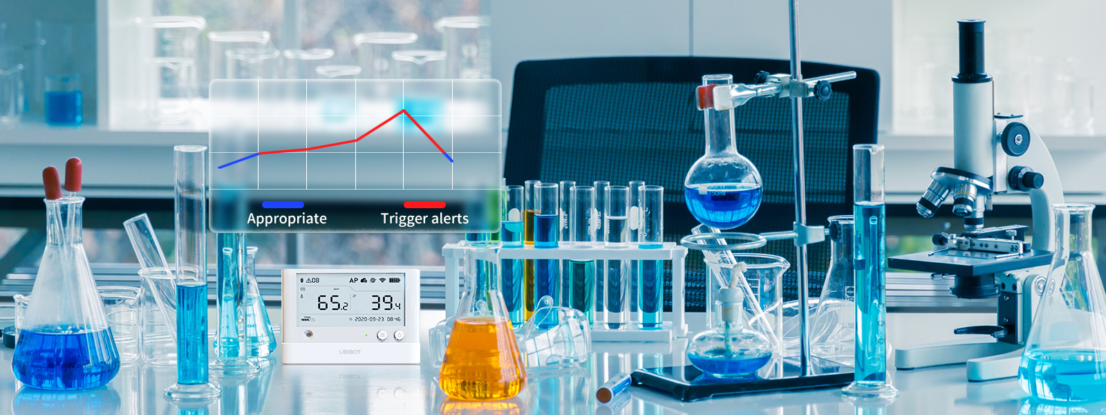 The ultimate solution for temperature and humidity monitoring and data analysis